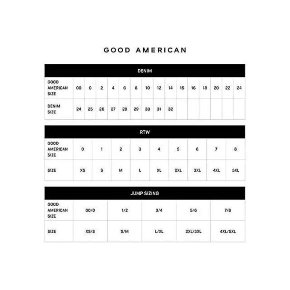 Good American Distressed Raw Hem Denim Mini Skirt Indigo Blue Womens XL, 20 - Picture 10 of 16